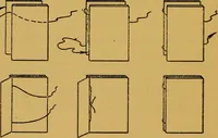 An illustration from Paper and cardboard construction (1911)