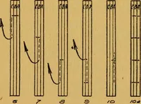 An illustration from Paper and cardboard construction (1911)