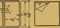 An illustration from Paper and cardboard construction (1911)