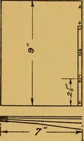 An illustration from Paper and cardboard construction (1911)