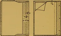 An illustration from Paper and cardboard construction (1911)