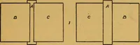 An illustration from Paper and cardboard construction (1911)