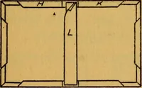 An illustration from Paper and cardboard construction (1911)