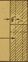 An illustration from Paper and cardboard construction (1911)