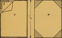 An illustration from Paper and cardboard construction (1911)