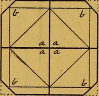 An illustration from Paper and cardboard construction (1911)