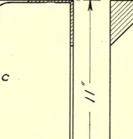 An illustration from Paper and cardboard construction : an analysis of the scope of paper and cardboard construction for primary grades of public schools...Book problems, box problems, card problems, envelope problems (1913)