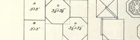 An illustration from Paper and cardboard construction : an analysis of the scope of paper and cardboard construction for primary grades of public schools...Book problems, box problems, card problems, envelope problems (1916)