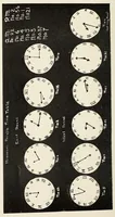 An illustration from Paper cutting correlated with the common school branches (1922)