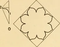 An illustration from Paper folding and cutting; a series of foldings and cuttings especially adapted to kindergartens and public schools (1892)