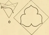 An illustration from Paper folding and cutting; a series of foldings and cuttings especially adapted to kindergartens and public schools (1892)