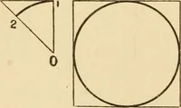 An illustration from Paper folding and cutting; a series of foldings and cuttings especially adapted to kindergartens and public schools (1892)