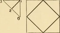 An illustration from Paper folding and cutting; a series of foldings and cuttings especially adapted to kindergartens and public schools (1892)