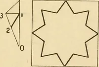 An illustration from Paper folding and cutting; a series of foldings and cuttings especially adapted to kindergartens and public schools (1892)