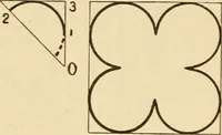 An illustration from Paper folding and cutting; a series of foldings and cuttings especially adapted to kindergartens and public schools (1892)