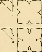 An illustration from Paper folding and cutting; a series of foldings and cuttings especially adapted to kindergartens and public schools (1892)