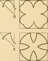 An illustration from Paper folding and cutting; a series of foldings and cuttings especially adapted to kindergartens and public schools (1892)