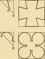 An illustration from Paper folding and cutting; a series of foldings and cuttings especially adapted to kindergartens and public schools (1892)