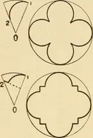 An illustration from Paper folding and cutting; a series of foldings and cuttings especially adapted to kindergartens and public schools (1892)