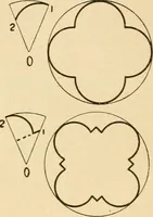An illustration from Paper folding and cutting; a series of foldings and cuttings especially adapted to kindergartens and public schools (1892)