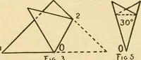 An illustration from Paper folding and cutting; a series of foldings and cuttings especially adapted to kindergartens and public schools (1892)
