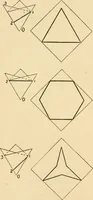 An illustration from Paper folding and cutting; a series of foldings and cuttings especially adapted to kindergartens and public schools (1892)