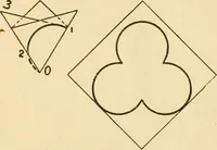 An illustration from Paper folding and cutting; a series of foldings and cuttings especially adapted to kindergartens and public schools (1892)