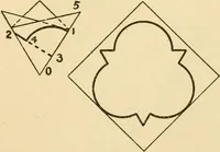 An illustration from Paper folding and cutting; a series of foldings and cuttings especially adapted to kindergartens and public schools (1892)