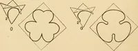 An illustration from Paper folding and cutting; a series of foldings and cuttings especially adapted to kindergartens and public schools (1892)