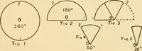 An illustration from Paper folding and cutting; a series of foldings and cuttings especially adapted to kindergartens and public schools (1892)