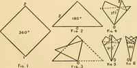 An illustration from Paper folding and cutting; a series of foldings and cuttings especially adapted to kindergartens and public schools (1892)