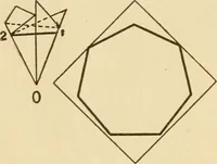 An illustration from Paper folding and cutting; a series of foldings and cuttings especially adapted to kindergartens and public schools (1892)