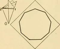 An illustration from Paper folding and cutting; a series of foldings and cuttings especially adapted to kindergartens and public schools (1892)