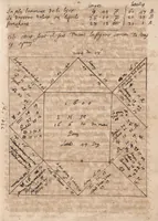 Picture 2 of 8 from Papers (1675), leaf 165