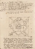 Picture 4 of 8 from Papers (1675), leaf 202