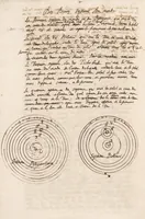 Picture 7 of 8 from Papers (1675), leaf 286