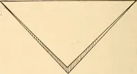An illustration from Paper and scissors in the schoolroom (1893)