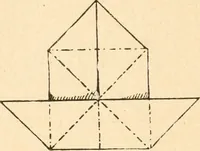 An illustration from Paper and scissors in the schoolroom (1893)