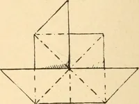 An illustration from Paper and scissors in the schoolroom (1893)