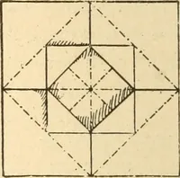 An illustration from Paper and scissors in the schoolroom (1893)
