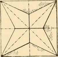 An illustration from Paper and scissors in the schoolroom (1893)