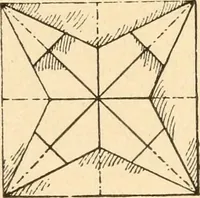 An illustration from Paper and scissors in the schoolroom (1893)