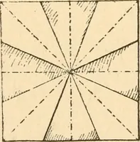 An illustration from Paper and scissors in the schoolroom (1893)