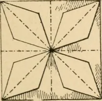 An illustration from Paper and scissors in the schoolroom (1893)