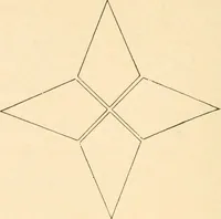 An illustration from Paper and scissors in the schoolroom (1893)