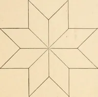 An illustration from Paper and scissors in the schoolroom (1893)