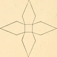 An illustration from Paper and scissors in the schoolroom (1893)
