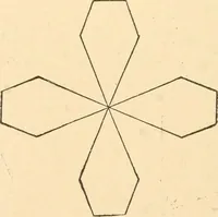 An illustration from Paper and scissors in the schoolroom (1893)