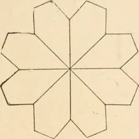 An illustration from Paper and scissors in the schoolroom (1893)