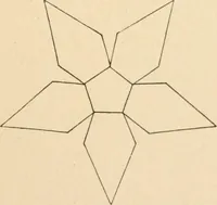 An illustration from Paper and scissors in the schoolroom (1893)